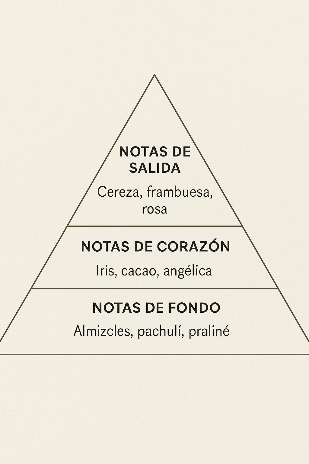 LÁMPARA CATALÍTICA PURE ROJO- Aroma  LOLITA LEMPICKA SWEET