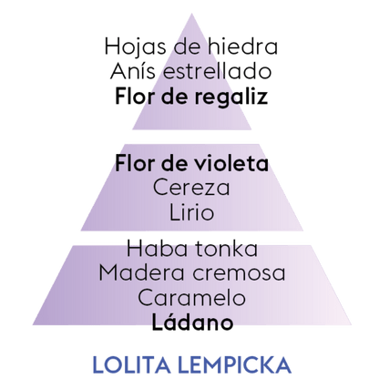 PERFUME LOLITA LEMPICKA 500ML