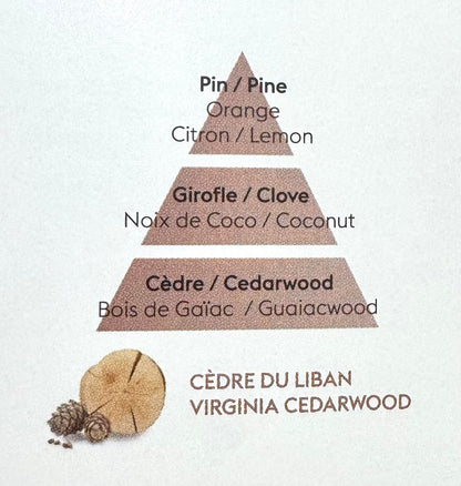 PERFUME Cèdre du Liban 1L