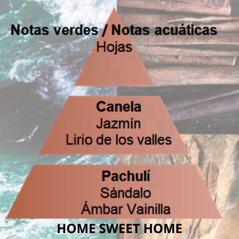 PERFUME HOME SWEET HOME 500ML
