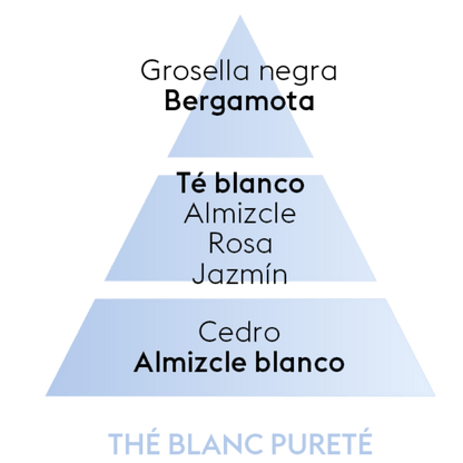 PERFUME THÉ BLANC PURETÉ 500ML