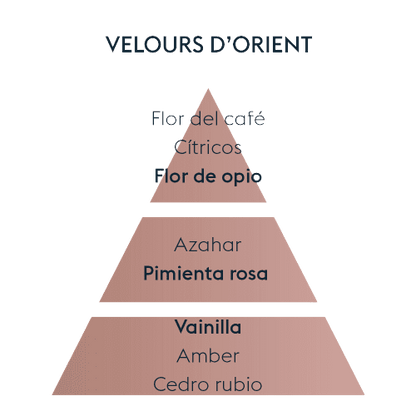 PERFUME VELOURS D'ORIENT 500ML