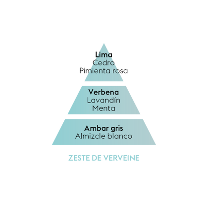 PERFUME ZESTE DE VERVEINE 500ML